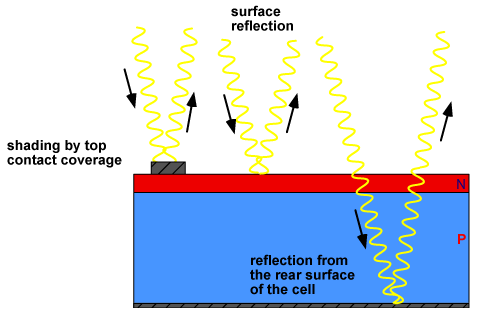 ss (2012-11-06 at 01.49.51).png